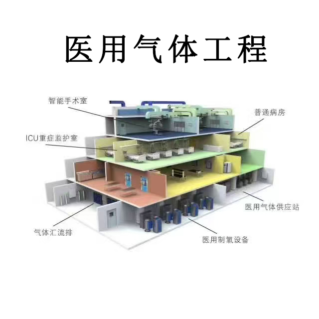 智能中心供氧维护